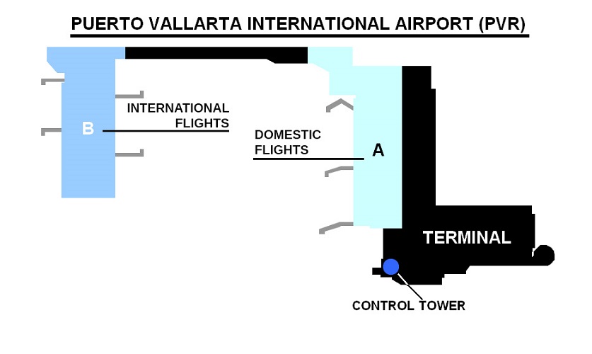 Puerto Vallarta Airport